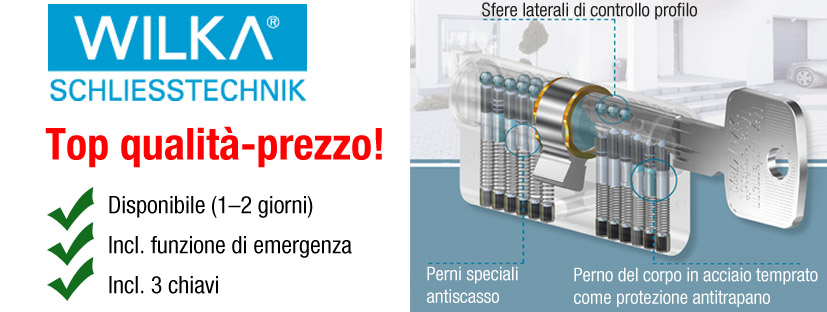 Cilindro Wilka